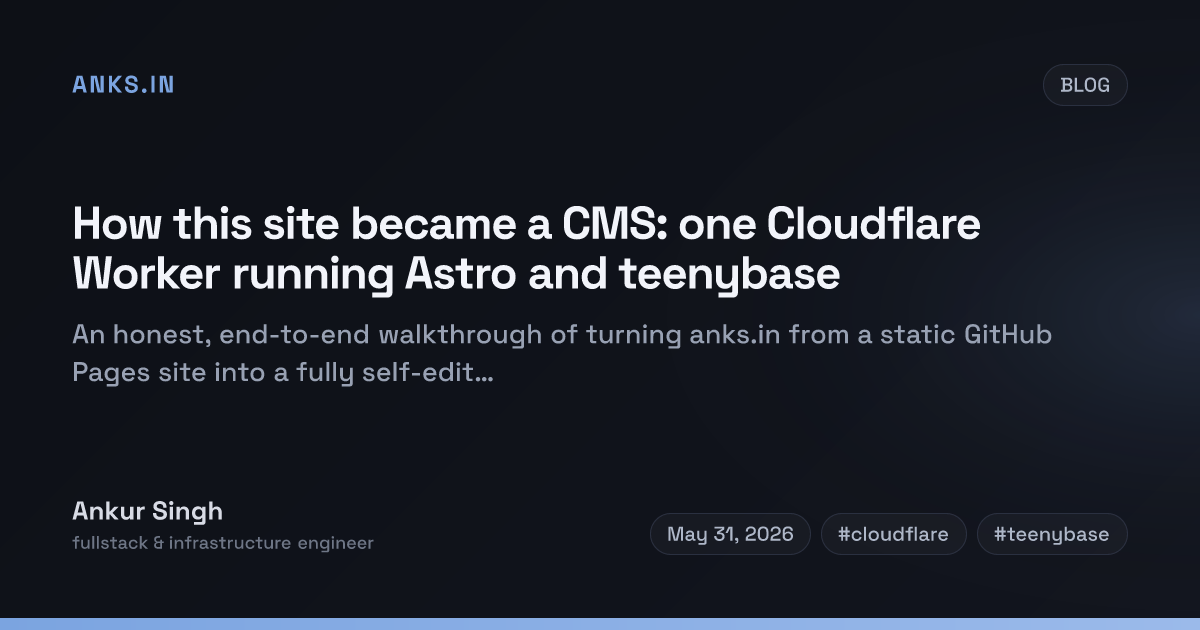 How this site became a CMS: one Cloudflare Worker running Astro and teenybase — Ankur Singh